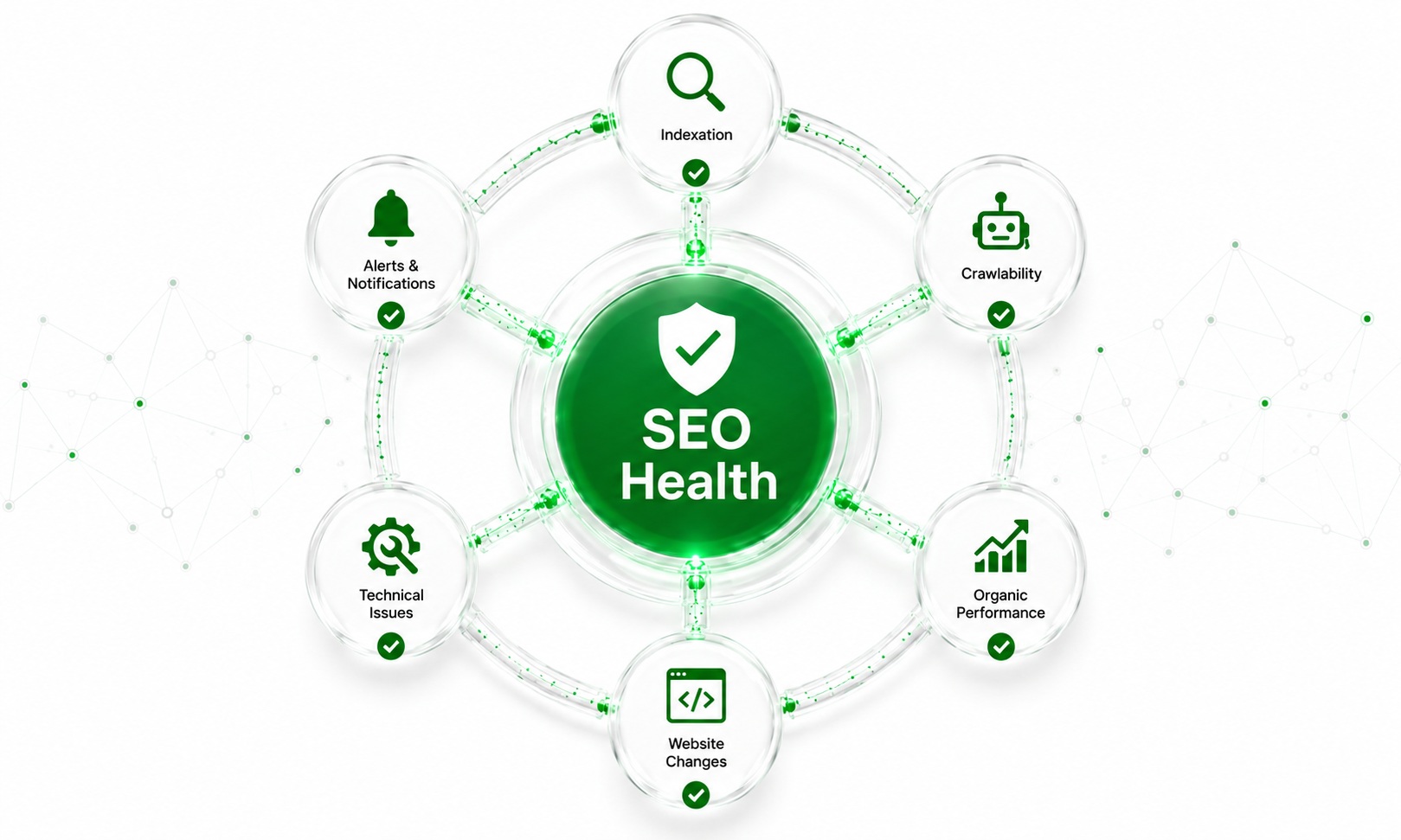SEO Maintenance & Protection