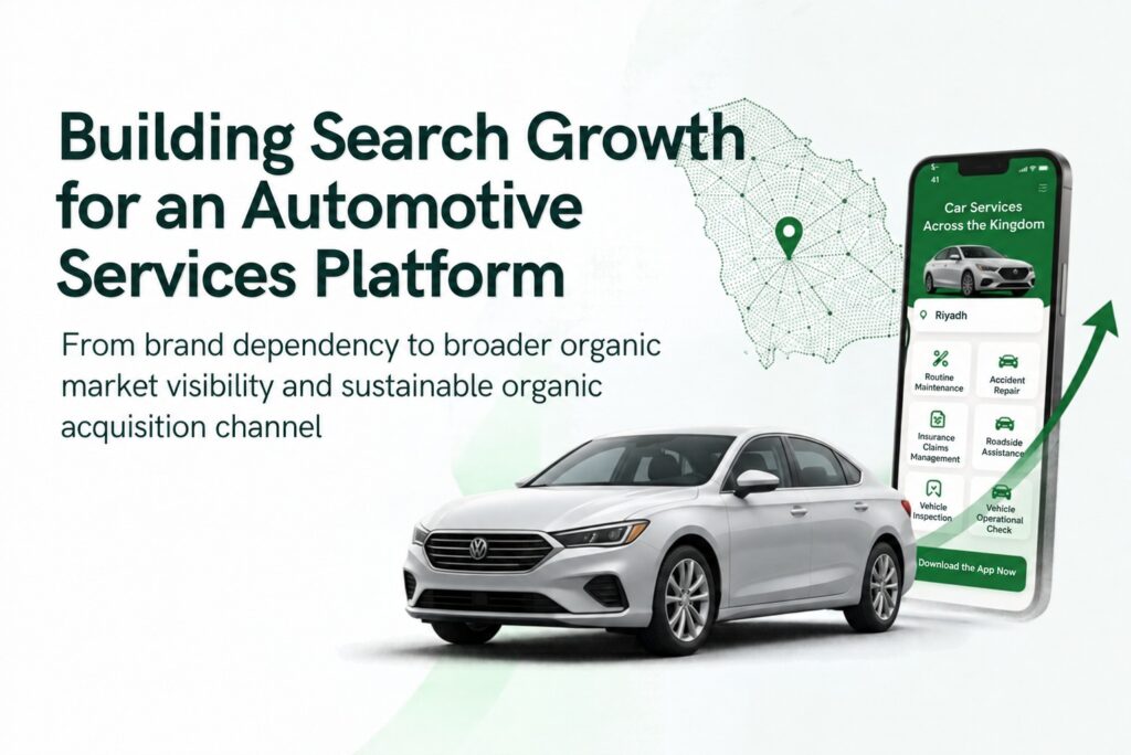 Automotive Maintenance Services SEO Case Study